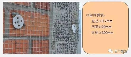 建筑加固材料環(huán)保性能研究，建筑加固材料環(huán)保性能研究 行業(yè)新聞 第3張