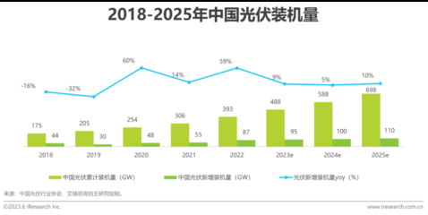 碳纖維環(huán)保性能的最新研究，碳纖維環(huán)保性能研究新進展 行業(yè)新聞 第2張