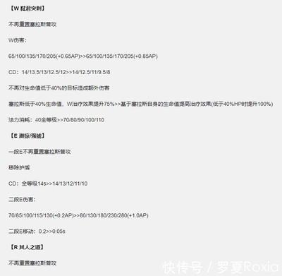 設(shè)計(jì)師售后保障承諾查詢，設(shè)計(jì)師售后保障承諾查詢指南 行業(yè)新聞 第5張