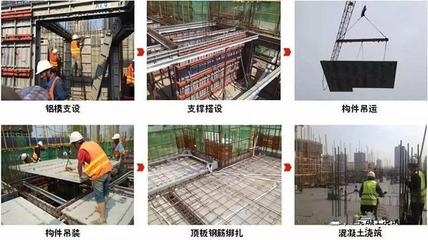 施工工藝優(yōu)化對(duì)成本的影響，施工工藝優(yōu)化對(duì)項(xiàng)目成本的影響分析，施工工藝優(yōu)化對(duì)項(xiàng)目成本的影響分析 行業(yè)新聞 第4張