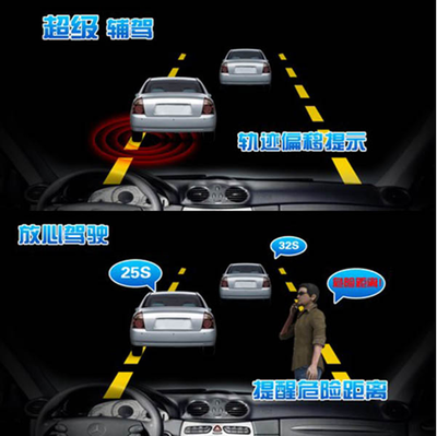 汽車安全性能的主動(dòng)與被動(dòng)區(qū)別，汽車主動(dòng)安全與被動(dòng)安全的性能區(qū)別解析 行業(yè)新聞 第2張