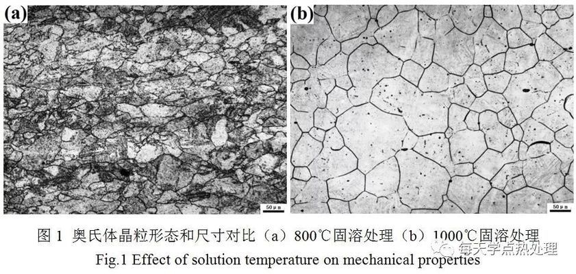碳鋼低溫韌性的提升方法，提升碳鋼低溫韌性的有效方法研究 行業(yè)新聞 第3張