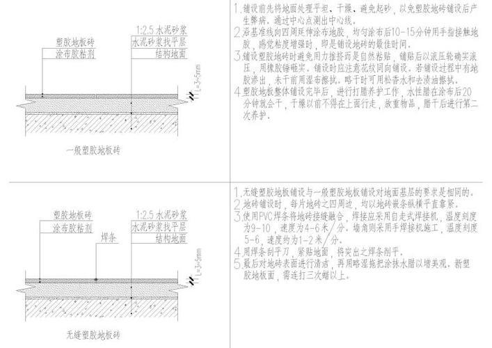 節(jié)點詳圖行業(yè)標準查詢，節(jié)點詳圖行業(yè)標準查詢指南 行業(yè)新聞 第5張