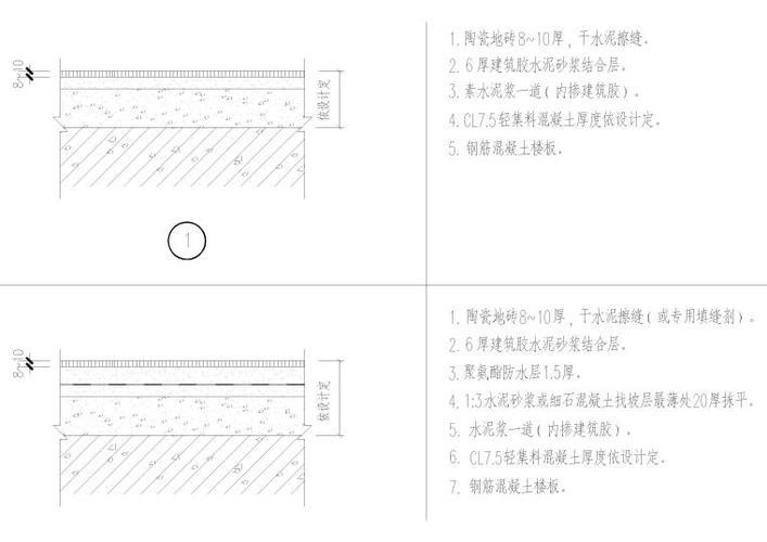 節(jié)點詳圖行業(yè)標準查詢，節(jié)點詳圖行業(yè)標準查詢指南 行業(yè)新聞 第6張