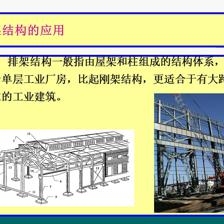 排架結(jié)構(gòu)與剛架結(jié)構(gòu)的成本對比，排架結(jié)構(gòu)與剛架結(jié)構(gòu)的建造成本對比分析 行業(yè)新聞 第6張