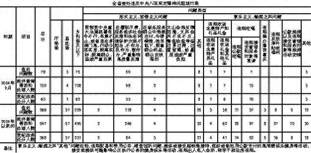 如何評(píng)估加固單位收費(fèi)標(biāo)準(zhǔn)，加固工程收費(fèi)標(biāo)準(zhǔn)評(píng)估指南 行業(yè)新聞 第3張