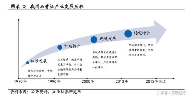 節(jié)能建筑材料市場(chǎng)趨勢(shì)，節(jié)能建筑材料市場(chǎng)趨勢(shì)，2024年增長機(jī)遇與挑戰(zhàn)分析 行業(yè)新聞 第5張