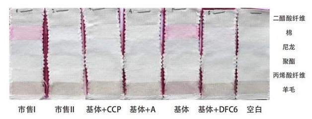 碳纖維布供應(yīng)商信譽(yù)評(píng)估方法，碳纖維布供應(yīng)商信譽(yù)評(píng)估方法與標(biāo)準(zhǔn) 行業(yè)新聞 第3張