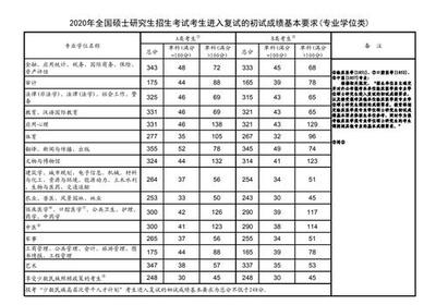 建筑企業(yè)稅務(wù)審計(jì)常見(jiàn)問(wèn)題，建筑企業(yè)稅務(wù)審計(jì)中的10大常見(jiàn)問(wèn)題及應(yīng)對(duì)策略 行業(yè)新聞 第4張