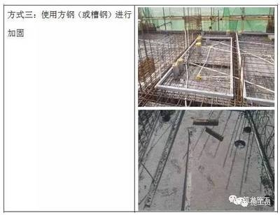 建筑加固施工質(zhì)量控制方法，建筑加固施工質(zhì)量控制的關(guān)鍵方法與實(shí)踐 行業(yè)新聞 第6張