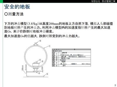 阻尼器加固技術(shù)的工作原理，阻尼器加固技術(shù)的工作原理與應(yīng)用解析 行業(yè)新聞 第4張