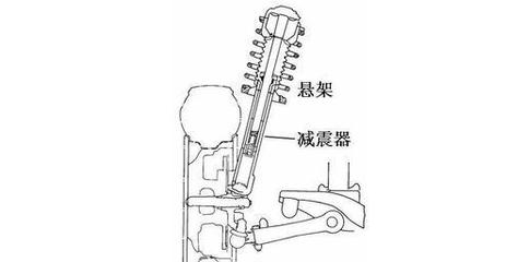 阻尼器加固技術(shù)的工作原理，阻尼器加固技術(shù)的工作原理與應(yīng)用解析 行業(yè)新聞 第2張