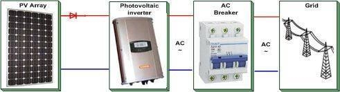 太陽能光伏系統(tǒng)安裝指南，太陽能光伏系統(tǒng)安裝指南，從選址到并網(wǎng)的完整步驟解析 行業(yè)新聞 第2張