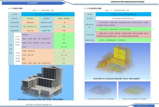 施工現(xiàn)場BIM技術(shù)應(yīng)用案例，某項目施工現(xiàn)場BIM技術(shù)應(yīng)用實踐與成效分析 行業(yè)新聞 第6張
