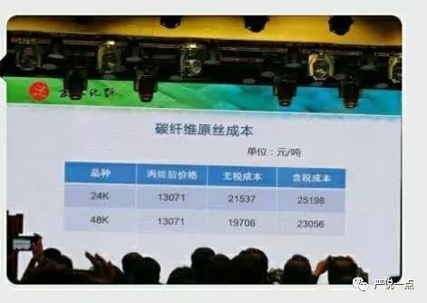 碳纖維材料成本下降的可能性，碳纖維材料成本下降的潛力與路徑分析，碳纖維材料成本下降的潛力與路徑分析 行業(yè)新聞 第2張