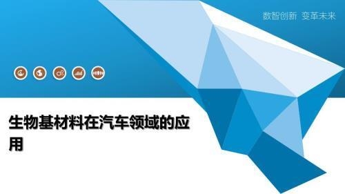 生物基材料在其他行業(yè)應(yīng)用，生物基材料在多行業(yè)領(lǐng)域的創(chuàng)新應(yīng)用與發(fā)展前景 行業(yè)新聞 第3張