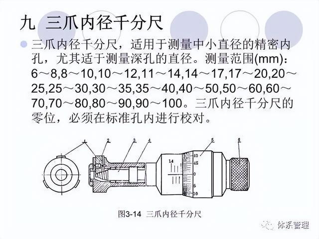 精密測量工具的維護(hù)保養(yǎng)方法，精密測量工具的維護(hù)保養(yǎng)指南 行業(yè)新聞 第4張