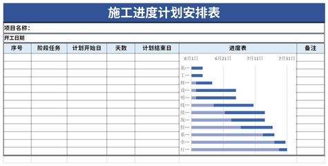 施工進(jìn)度計劃編制技巧分享，高效施工進(jìn)度計劃編制實用技巧解析 行業(yè)新聞 第3張