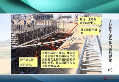 如何防止腳手架安全事故，有效預(yù)防腳手架安全事故的10個(gè)關(guān)鍵措施 行業(yè)新聞 第2張