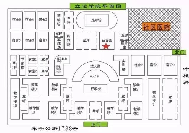 平面圖設計的注意事項，平面圖設計的10個關鍵注意事項 行業(yè)新聞 第5張