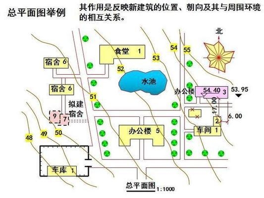平面圖設計的注意事項，平面圖設計的10個關鍵注意事項 行業(yè)新聞 第2張