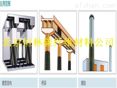 碳纖維板加固技術(shù)的成本效益分析，碳纖維板加固技術(shù)的成本效益分析與應(yīng)用前景 行業(yè)新聞 第6張