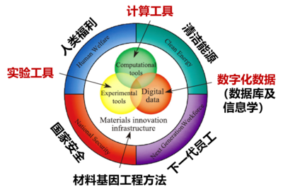 碳纖維材料的耐腐蝕性能評(píng)估，碳纖維材料耐腐蝕性能的綜合評(píng)估研究 行業(yè)新聞 第2張