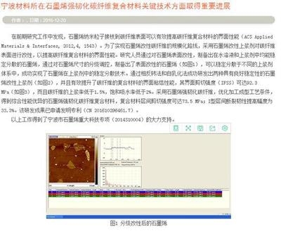 碳纖維復合材料界面改性研究，碳纖維復合材料界面改性技術研究進展 行業(yè)新聞 第5張