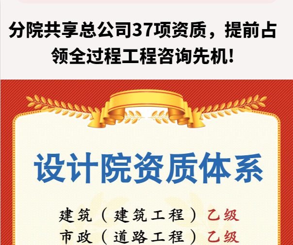 設(shè)計院資質(zhì)升級風險防控，設(shè)計院資質(zhì)升級風險防控策略與實施路徑 行業(yè)新聞 第3張