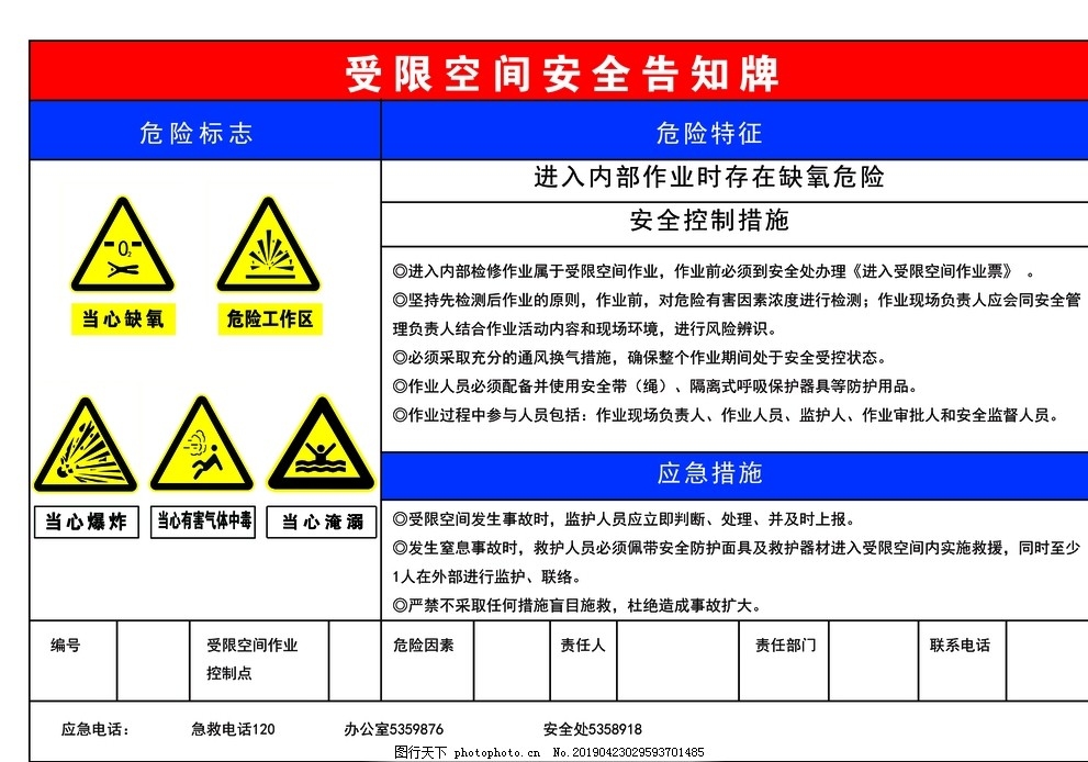 受限空間防腐施工風(fēng)險評估，受限空間防腐施工風(fēng)險評估與控制策略 行業(yè)新聞 第4張
