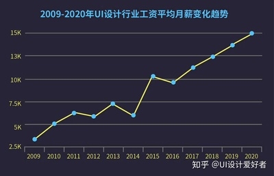 結(jié)構(gòu)設(shè)計(jì)師轉(zhuǎn)行機(jī)會(huì)，結(jié)構(gòu)設(shè)計(jì)師轉(zhuǎn)行方向與職業(yè)發(fā)展機(jī)會(huì)探析 行業(yè)新聞 第2張