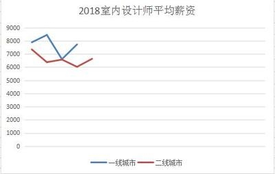 結(jié)構(gòu)設(shè)計(jì)師轉(zhuǎn)行機(jī)會(huì)，結(jié)構(gòu)設(shè)計(jì)師轉(zhuǎn)行方向與職業(yè)發(fā)展機(jī)會(huì)探析 行業(yè)新聞 第6張
