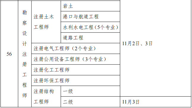注冊(cè)結(jié)構(gòu)工程師考試指南，注冊(cè)結(jié)構(gòu)工程師考試指南，備考策略與核心要點(diǎn)解析，注冊(cè)結(jié)構(gòu)工程師考試指南，備考策略與核心要點(diǎn)解析 行業(yè)新聞 第5張