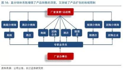 設(shè)計服務(wù)進度評估的關(guān)鍵指標，設(shè)計服務(wù)進度評估的關(guān)鍵指標與實施方法，設(shè)計服務(wù)進度評估的關(guān)鍵指標與實施方法 行業(yè)新聞 第6張