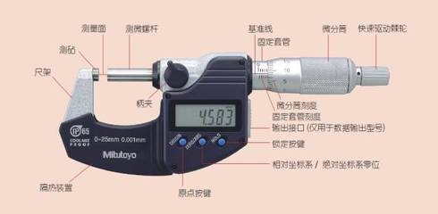 千分尺測(cè)量誤差控制方法，千分尺測(cè)量誤差的有效控制方法與實(shí)踐 行業(yè)新聞 第5張