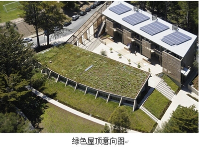 建筑節(jié)能設計案例分析，綠色建筑節(jié)能設計實踐與效果分析 行業(yè)新聞 第4張