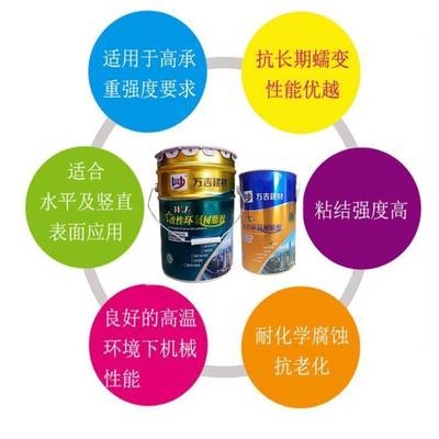 粘鋼膠在高溫下的性能變化，粘鋼膠高溫性能變化研究 行業(yè)新聞 第6張
