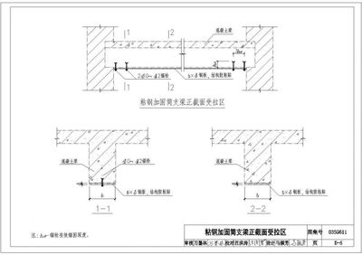 粘鋼加固施工圖的常見錯誤，粘鋼加固施工圖中常見的10個錯誤及避免方法 行業(yè)新聞 第5張