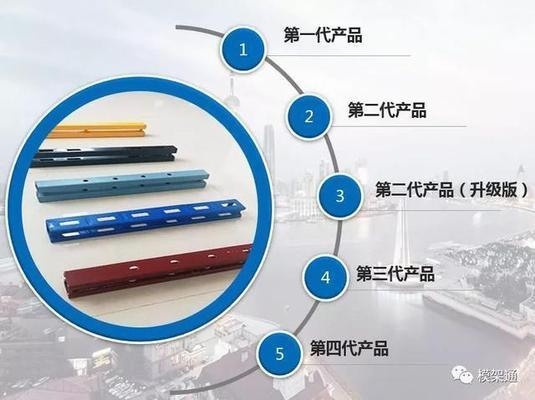 如何提高建筑加固施工效率？提升建筑加固施工效率的5個關(guān)鍵方法 行業(yè)新聞 第4張