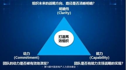 如何設(shè)定高效的工作目標(biāo)，高效工作目標(biāo)的設(shè)定方法與技巧 行業(yè)新聞 第6張
