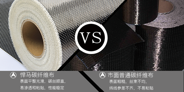 如何評估碳纖維布加固效果，碳纖維布加固效果評估方法解析 行業(yè)新聞 第5張