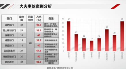 施工人員技能培訓(xùn)的最新趨勢(shì)，2024年施工人員技能培訓(xùn)的五大創(chuàng)新趨勢(shì) 行業(yè)新聞 第6張