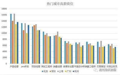 建筑加固行業(yè)市場(chǎng)營(yíng)銷策略，建筑加固行業(yè)市場(chǎng)營(yíng)銷策略分析與優(yōu)化路徑 行業(yè)新聞 第3張