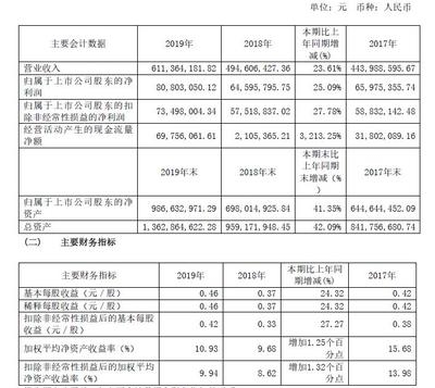 建筑加固行業(yè)市場(chǎng)營(yíng)銷策略，建筑加固行業(yè)市場(chǎng)營(yíng)銷策略分析與優(yōu)化路徑 行業(yè)新聞 第4張