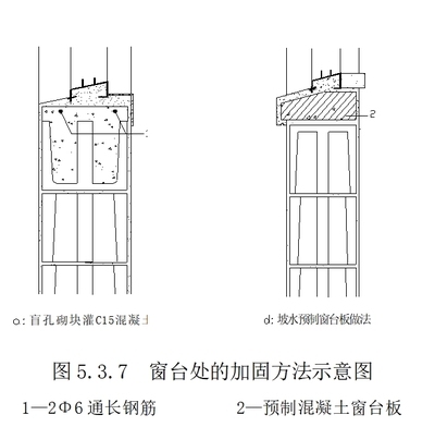 砌體結(jié)構(gòu)加固驗(yàn)收標(biāo)準(zhǔn)，砌體結(jié)構(gòu)加固工程驗(yàn)收規(guī)范與標(biāo)準(zhǔn) 行業(yè)新聞 第4張