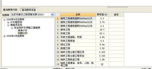 施工現(xiàn)場(chǎng)安全防護(hù)費(fèi)用預(yù)算，施工現(xiàn)場(chǎng)安全防護(hù)費(fèi)用預(yù)算方案 行業(yè)新聞 第6張