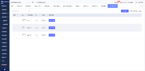 人力資源優(yōu)化的實(shí)施策略，企業(yè)人力資源優(yōu)化實(shí)施的關(guān)鍵策略與路徑 行業(yè)新聞 第6張