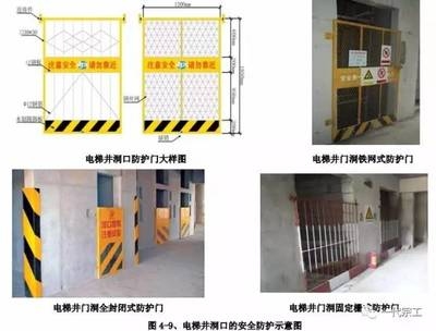 施工現(xiàn)場(chǎng)安全防護(hù)設(shè)施案例，施工現(xiàn)場(chǎng)安全防護(hù)設(shè)施典型案例分析 行業(yè)新聞 第6張