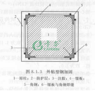 粘鋼加固技術(shù)的應(yīng)用范圍，粘鋼加固技術(shù)的應(yīng)用范圍及工程實(shí)踐解析 行業(yè)新聞 第6張
