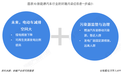 稅收優(yōu)惠園區(qū)政策對比，全國稅收優(yōu)惠園區(qū)政策對比分析，如果需要更具體的調(diào)整（如限定地區(qū)、行業(yè)或政策類型），可以補(bǔ)充說明需求，我會進(jìn)一步優(yōu)化。 行業(yè)新聞 第2張